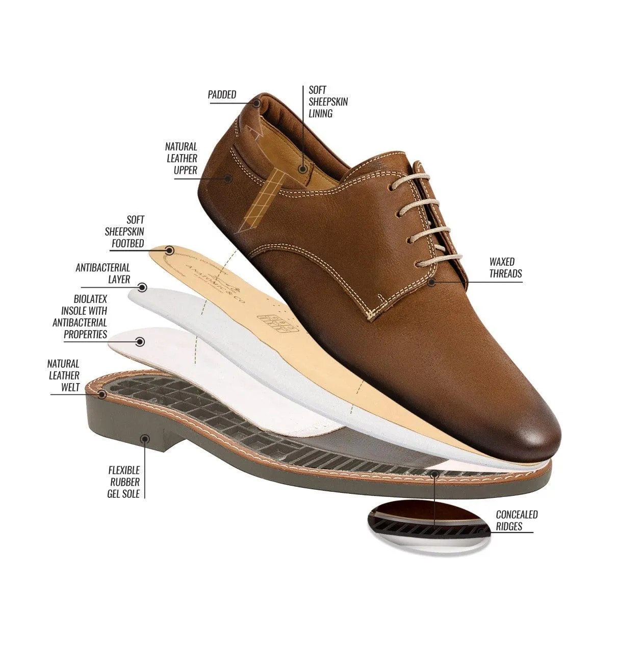 Americana Mens Slip On Shoes